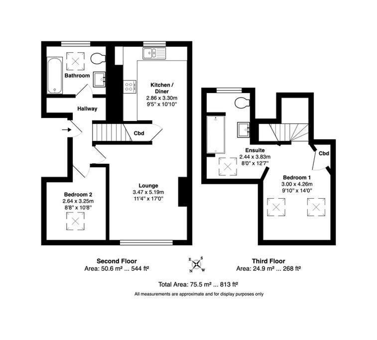 Scandicstay-apartment *